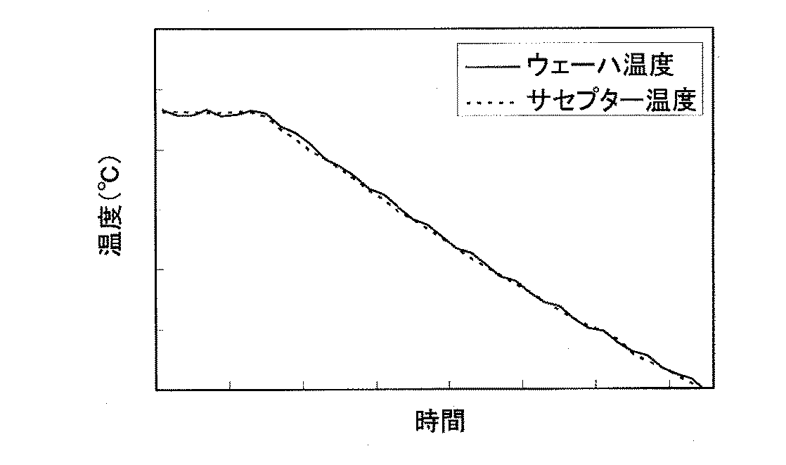 Figure 2010141061