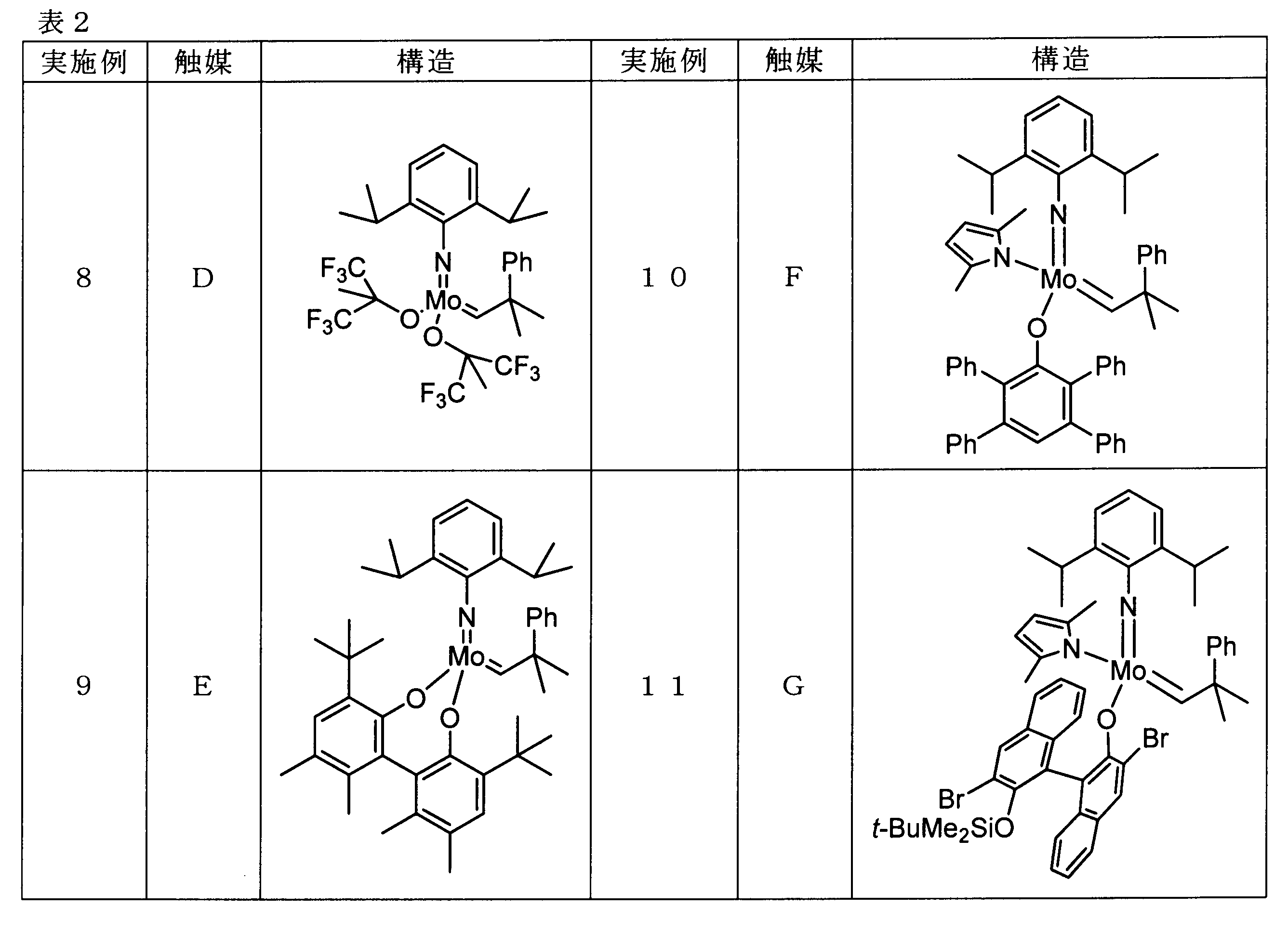 Figure JPOXMLDOC01-appb-T000046