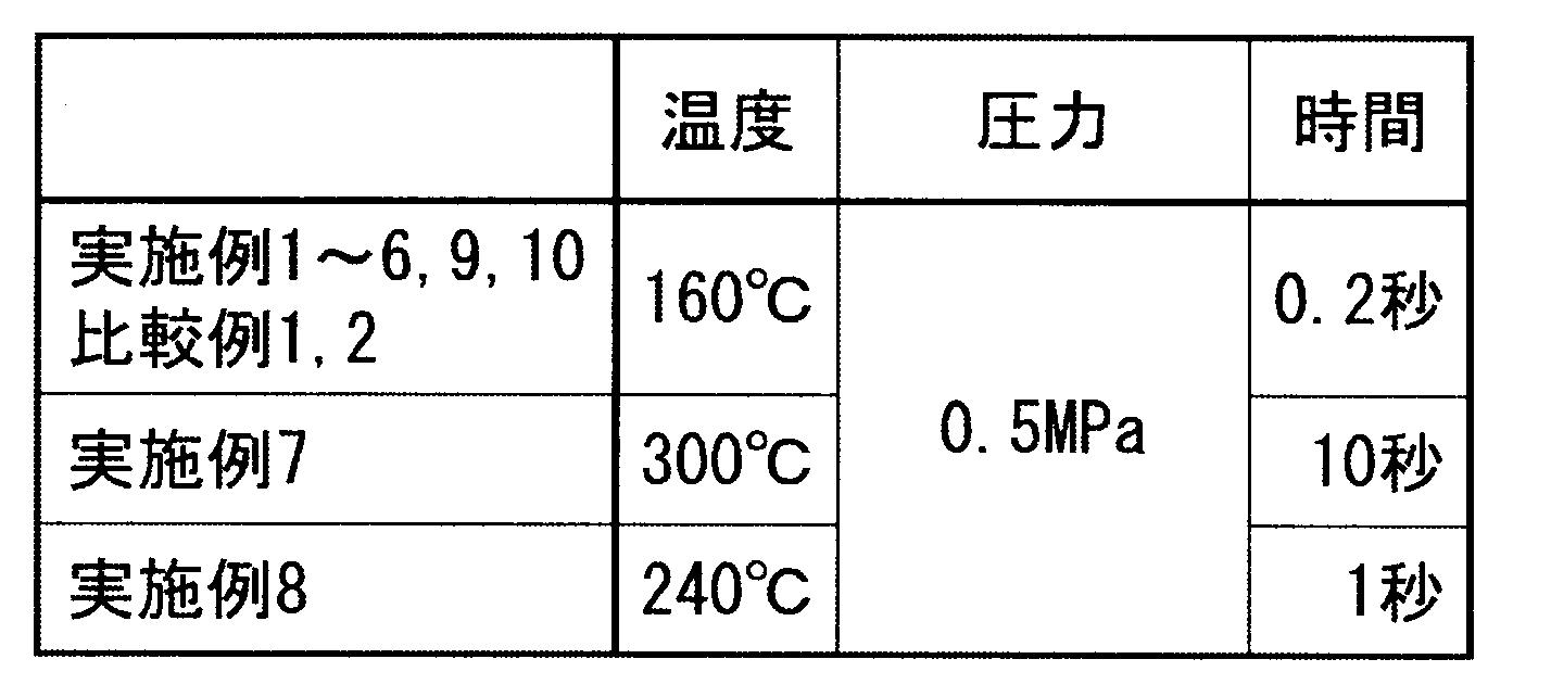 Figure JPOXMLDOC01-appb-T000004