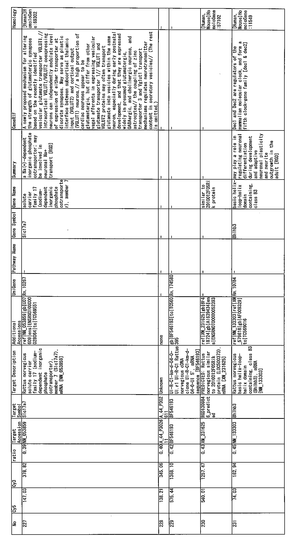 Figure JPOXMLDOC01-appb-I000069