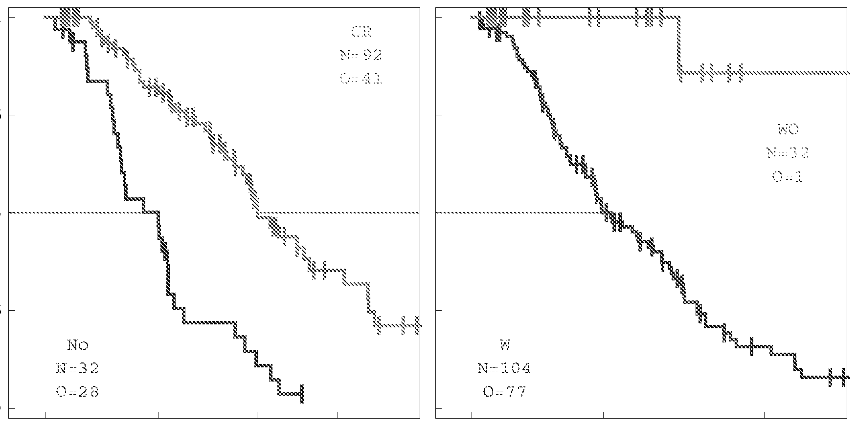 Figure imgf000091_0002