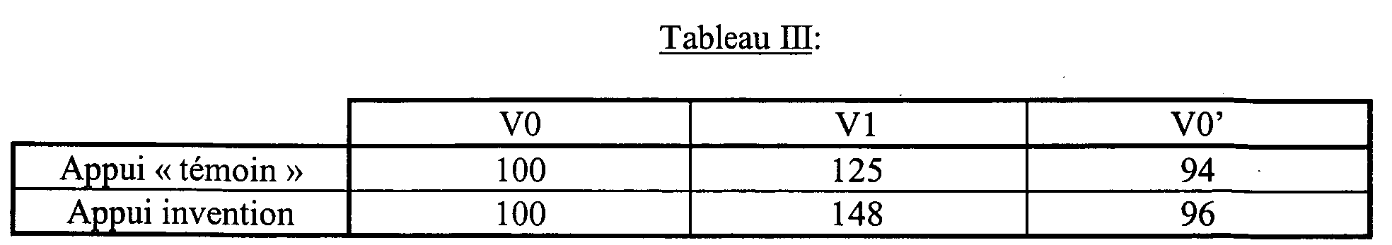 Figure 00130001