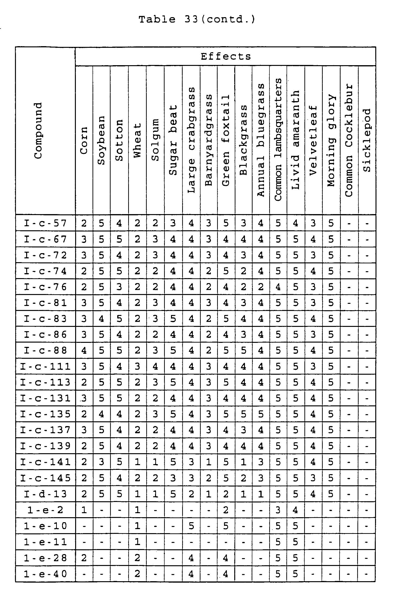 Figure imgb0089