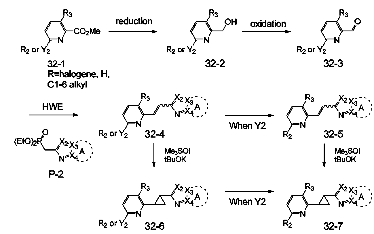 Figure JPOXMLDOC01-appb-C000157