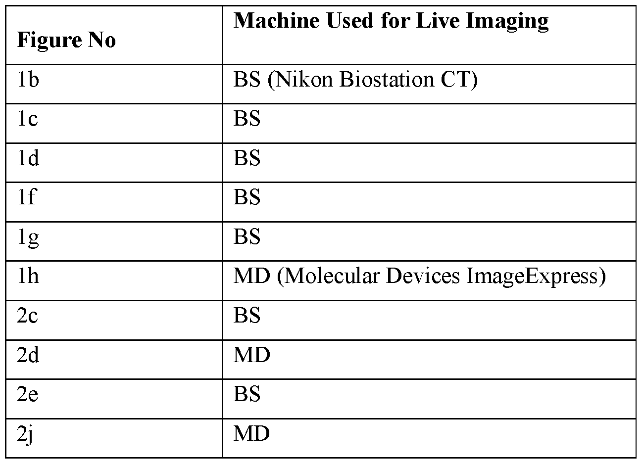 Figure imgf000056_0001