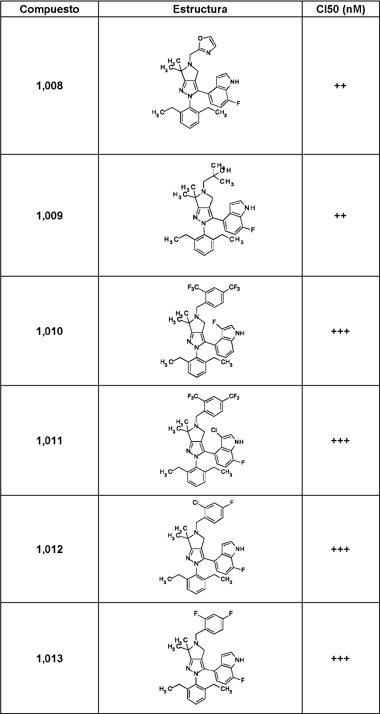 Figure imgf000053_0001