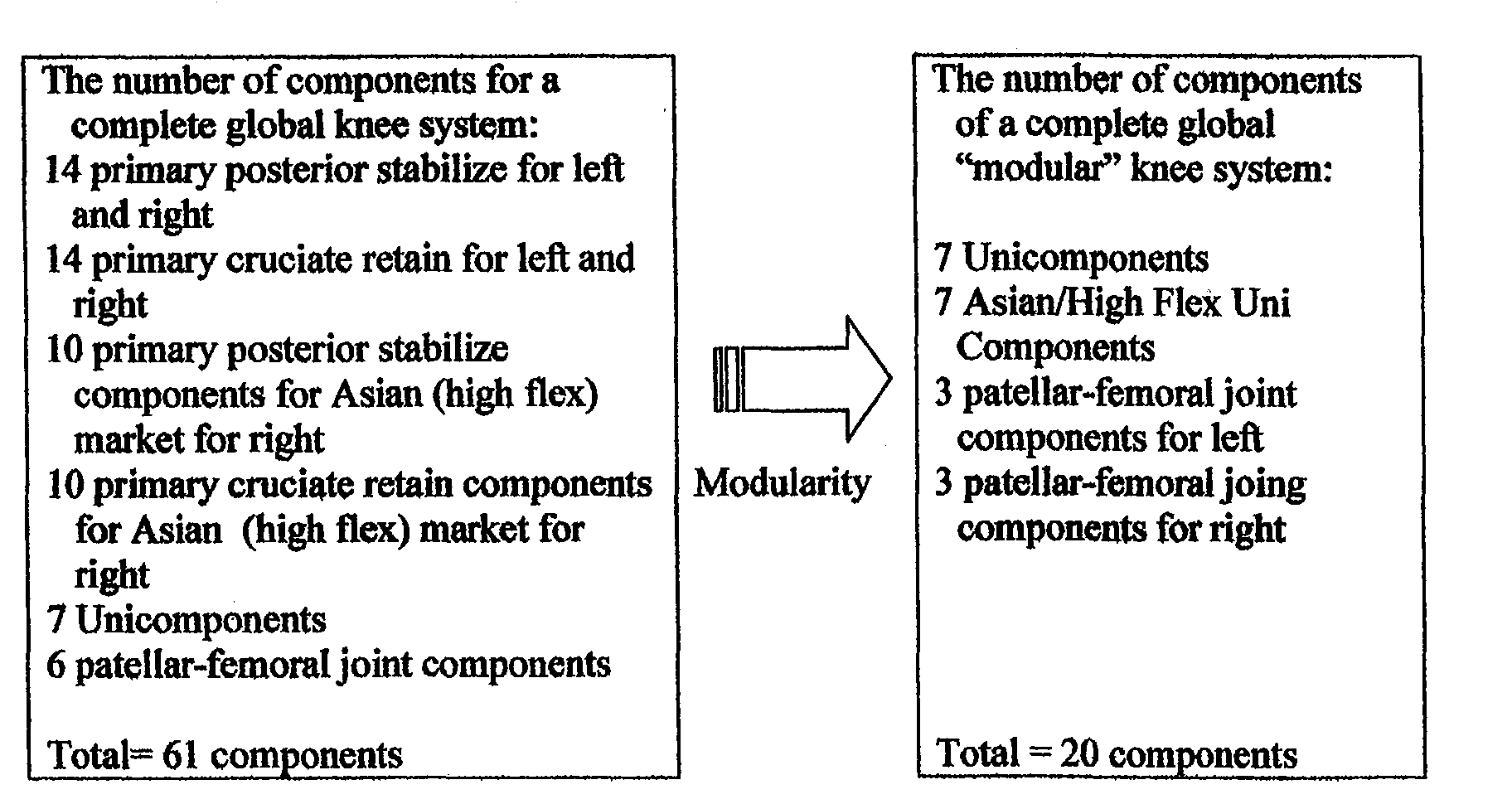 Figure 00120001