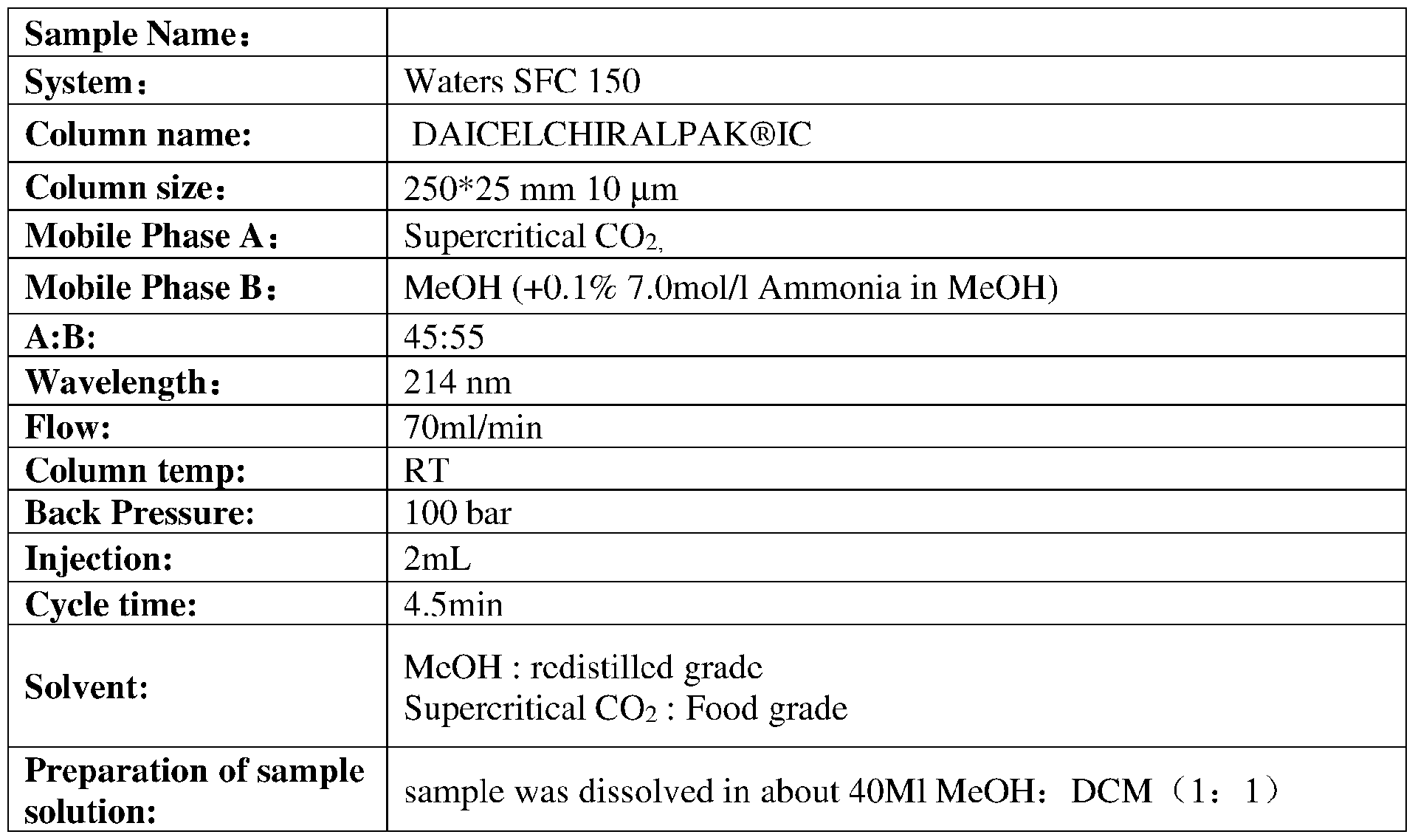 Figure imgf000160_0002