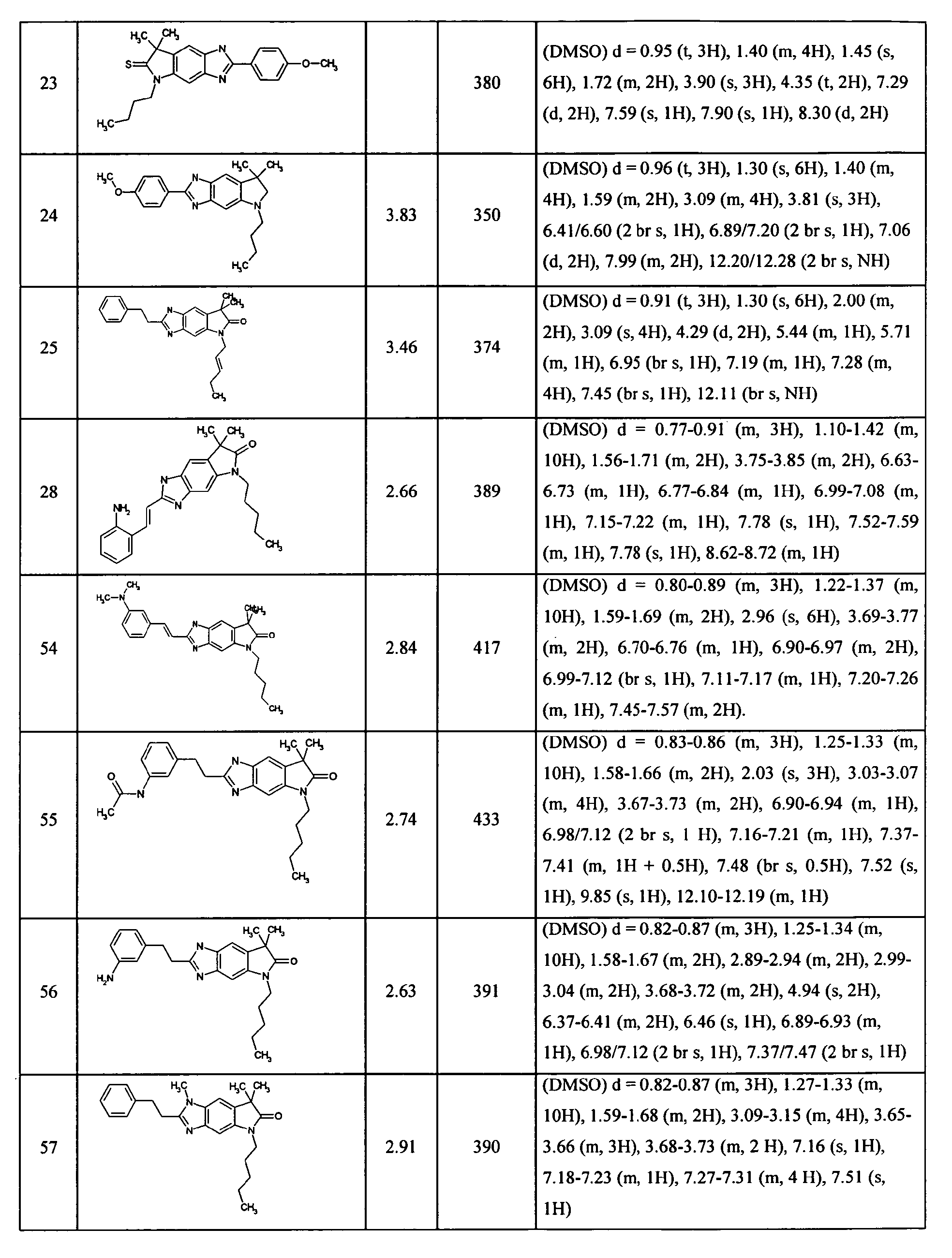 Figure 00530001