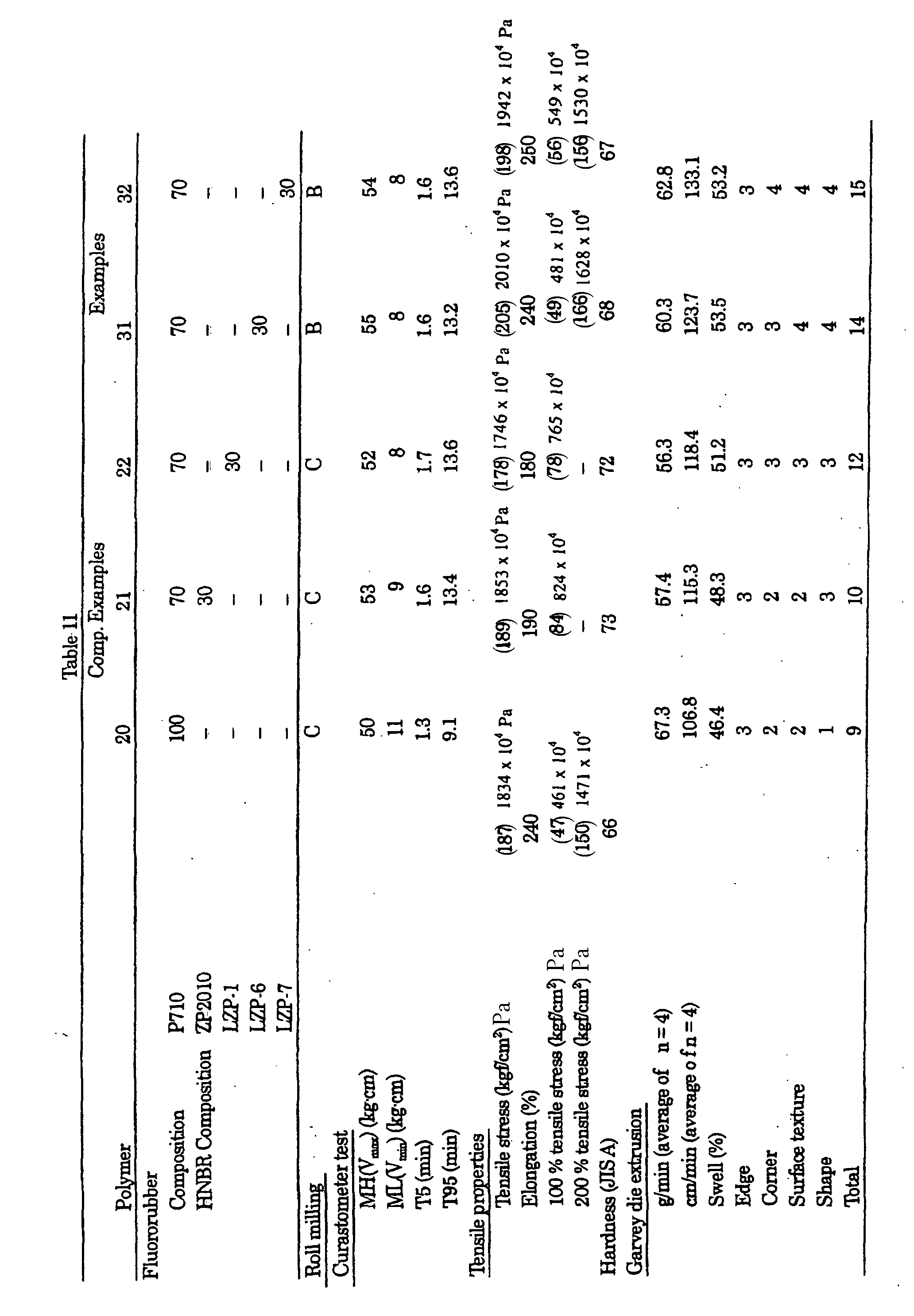 Figure 00510001