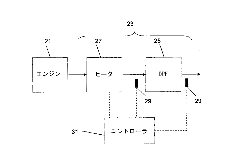 Figure 2012502226