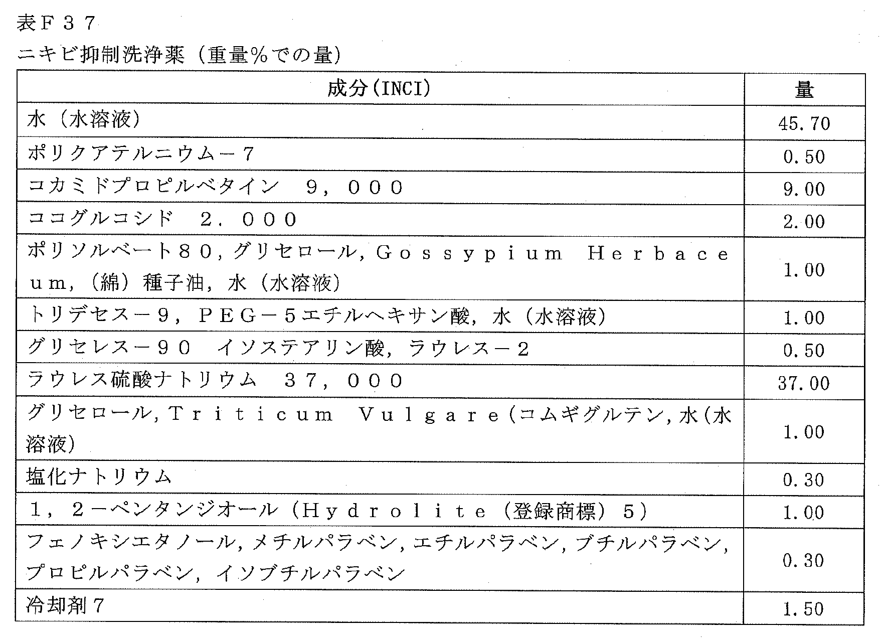 Figure 2023550737000211