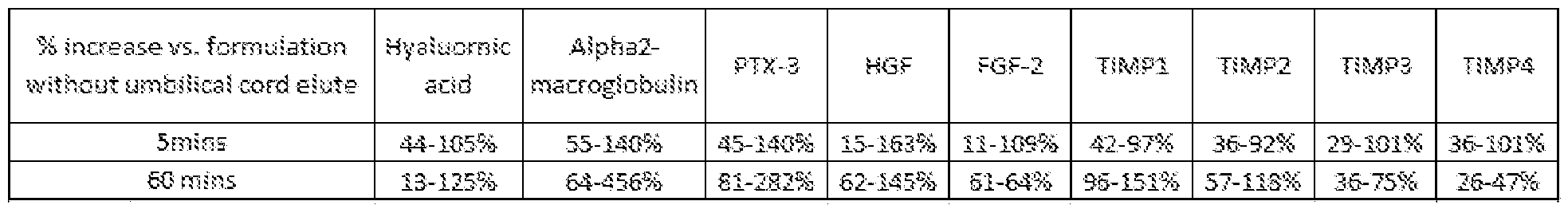 Figure imgf000053_0001