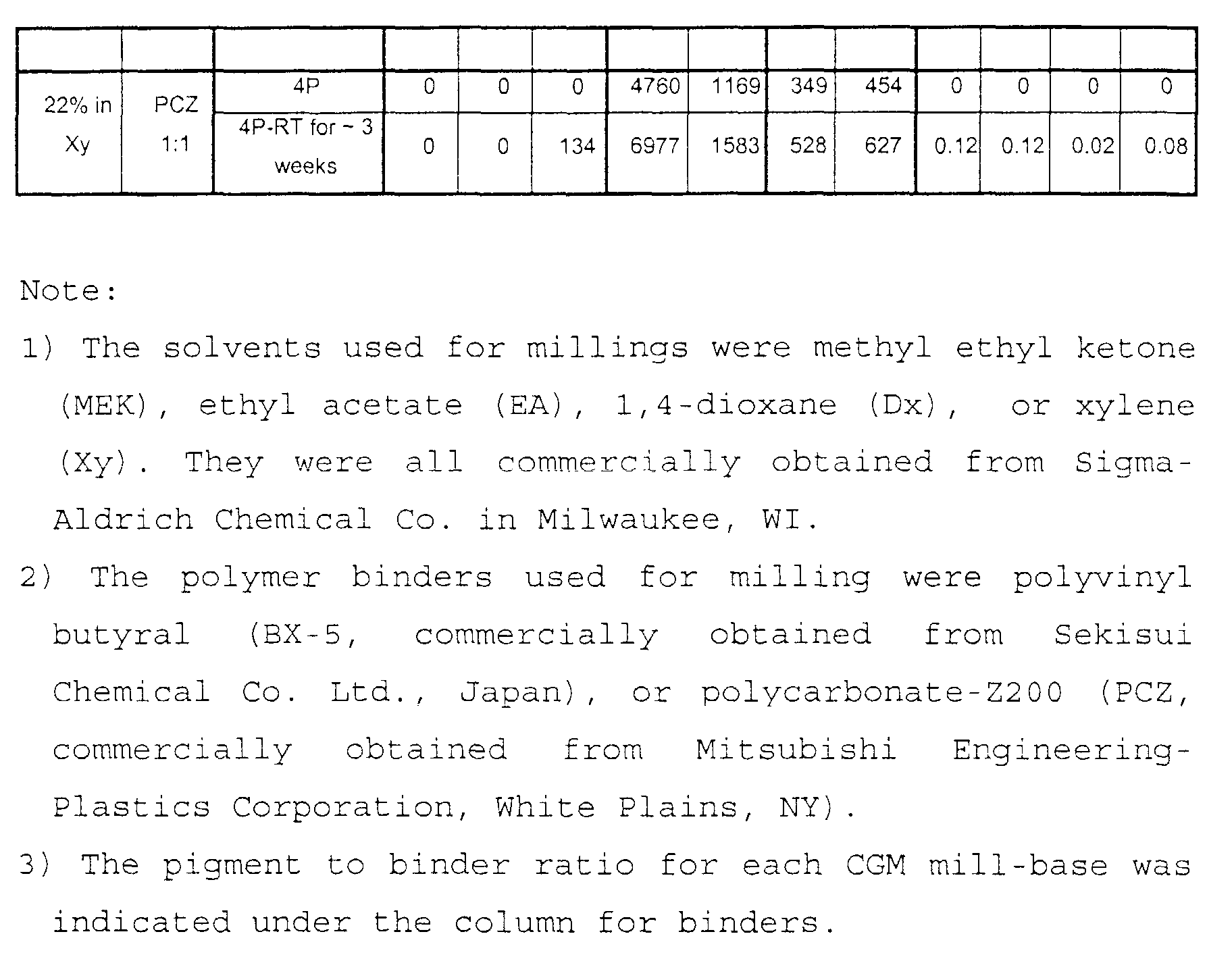 Figure 00430001