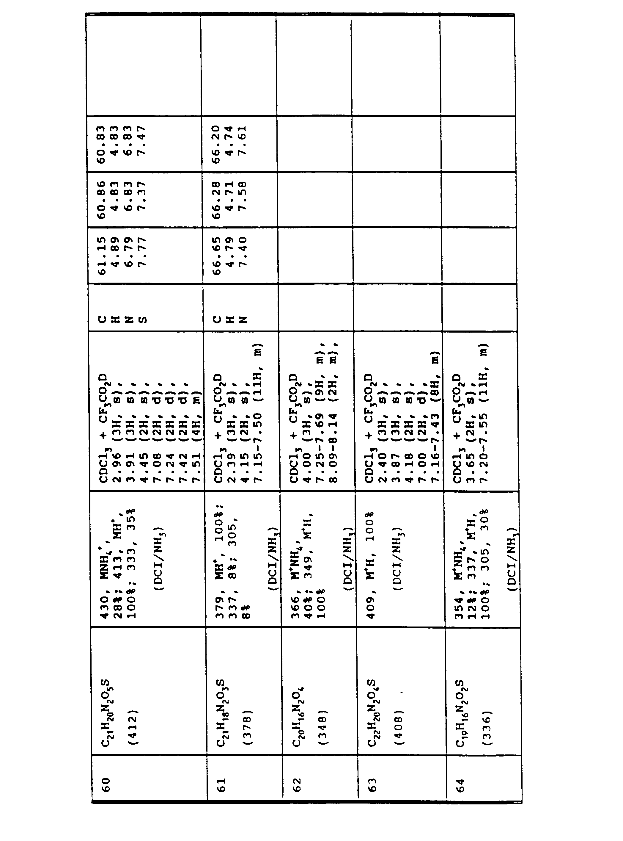 Figure 00520001