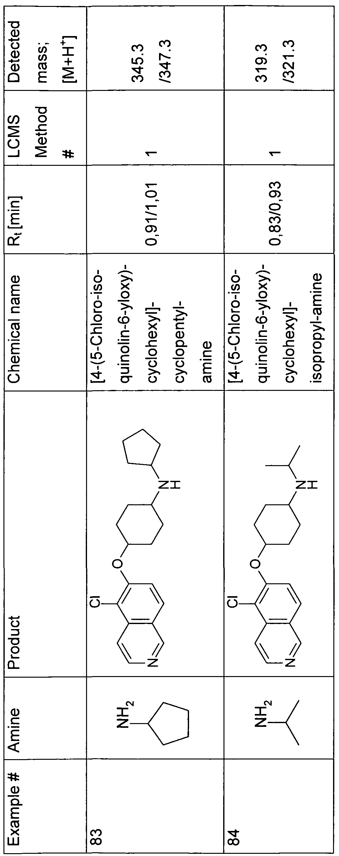 Figure imgf000087_0001