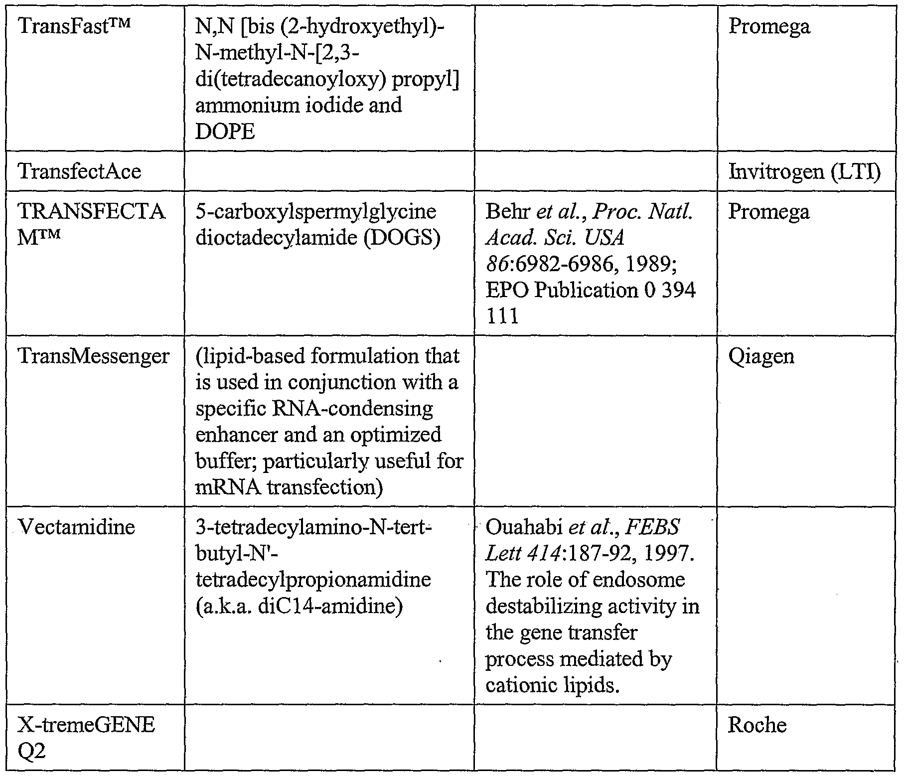 Methyluracil ointment: instructions for use, indications and contraindications Methyluracil ointment: instructions for use, indications and contraindications