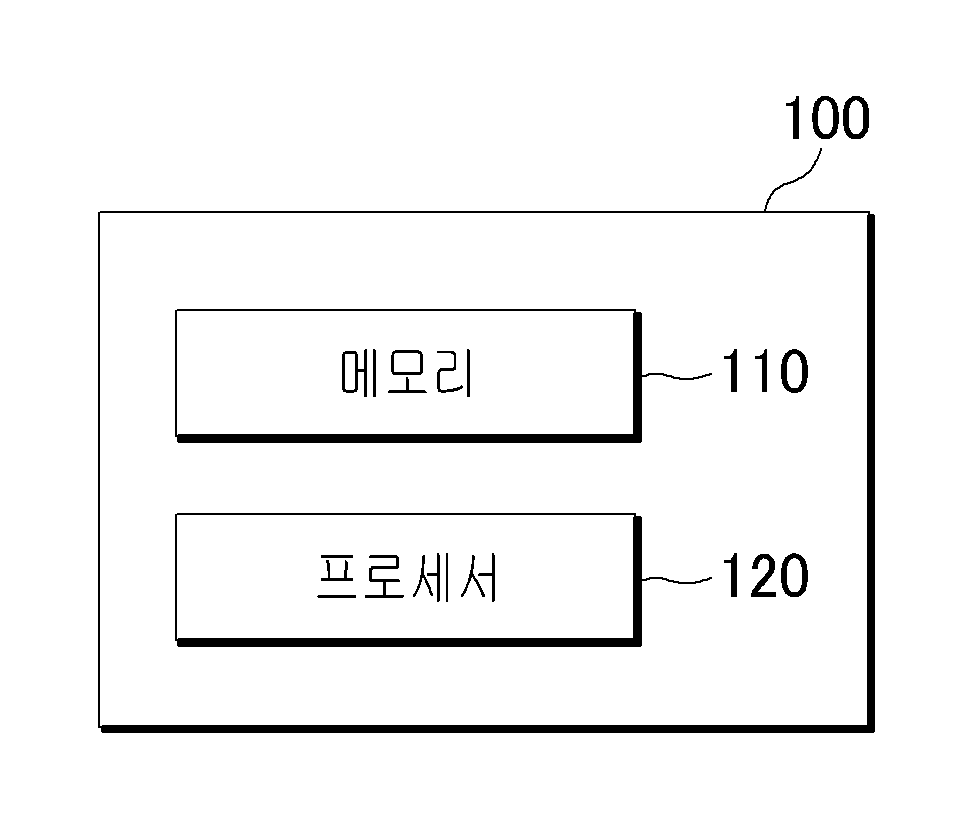 특허 도면 2
