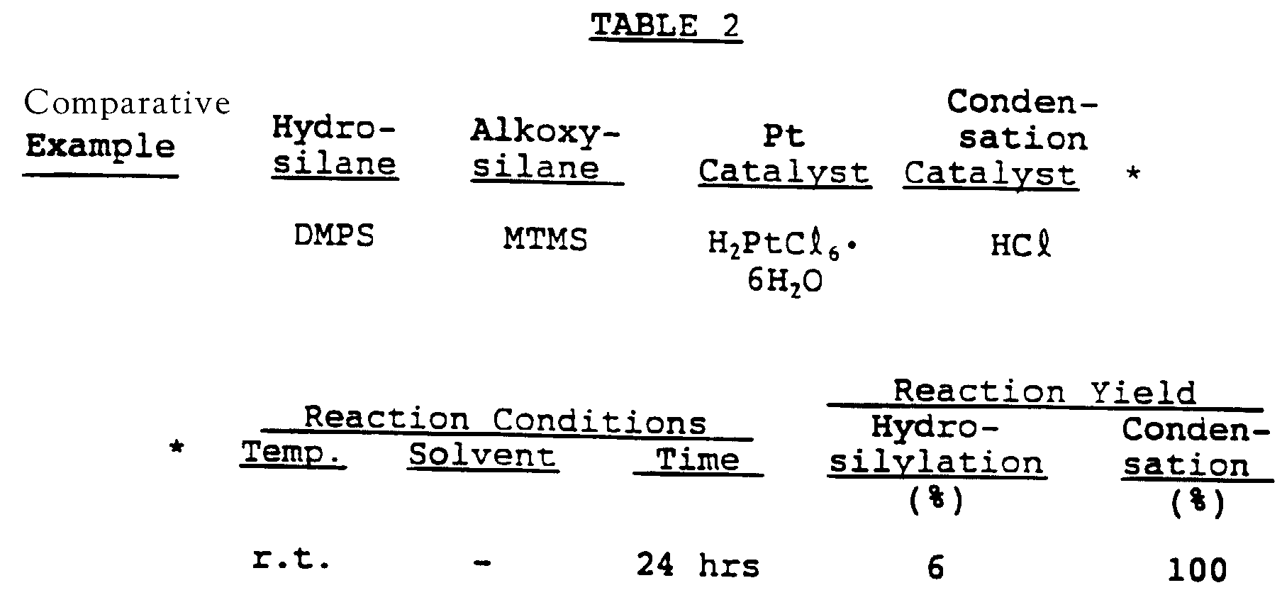 Figure 00160001