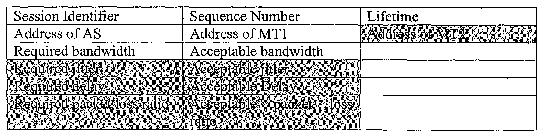 Figure 00150001