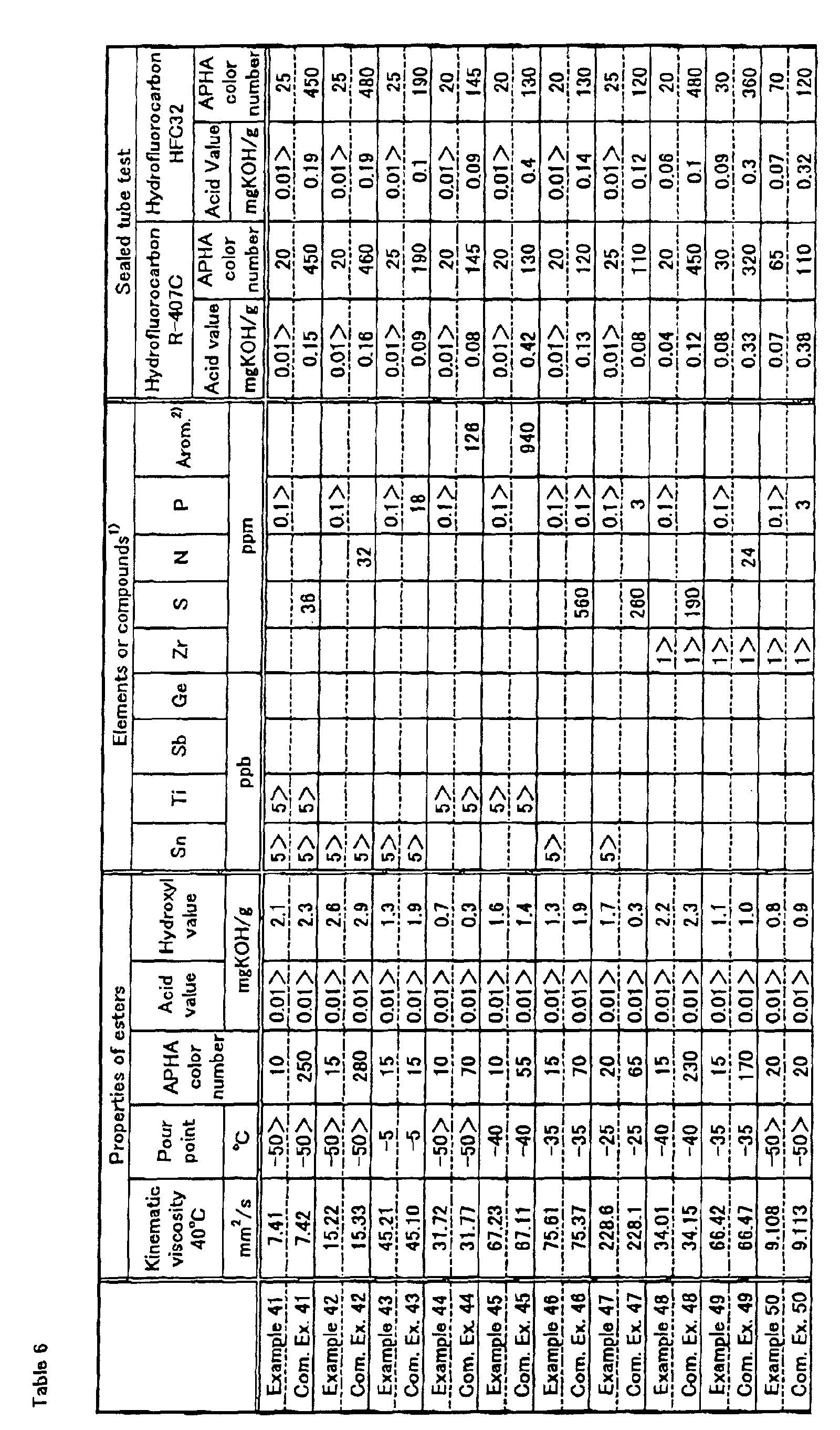 Figure 00480001