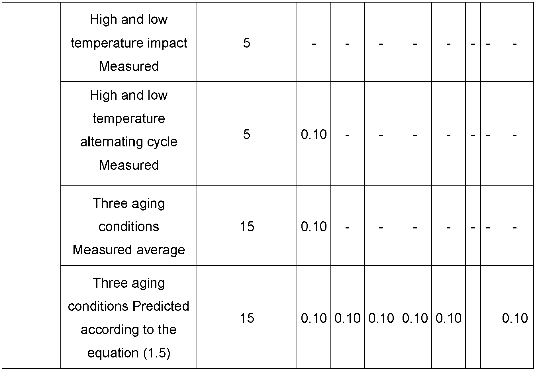 Figure imgb0118