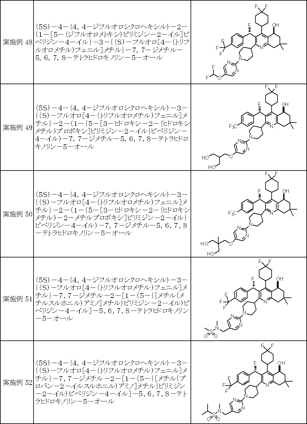 Figure JPOXMLDOC01-appb-I000130