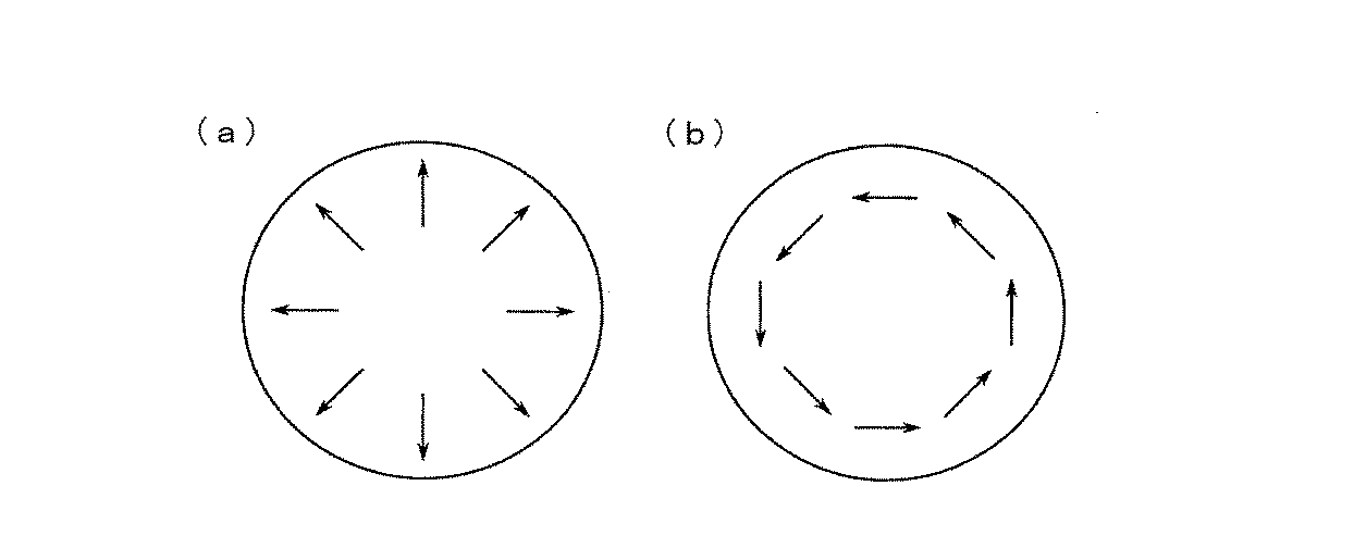 Figure 0005847653