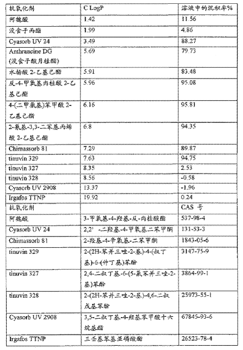 Figure DEST_PATH_IMAGE002