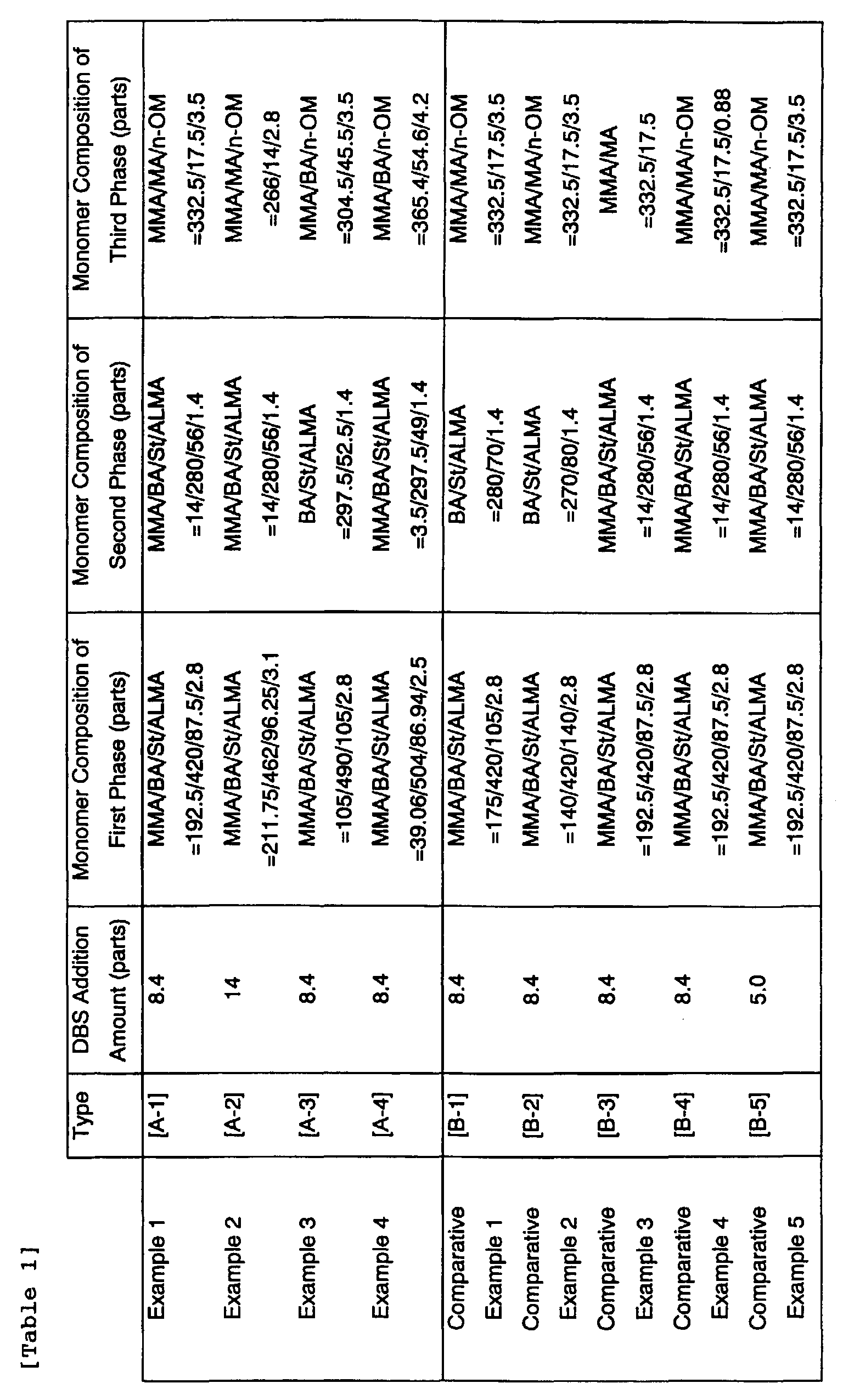 Figure 00300001