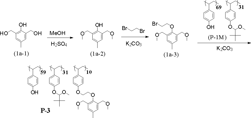 Figure JPOXMLDOC01-appb-C000122