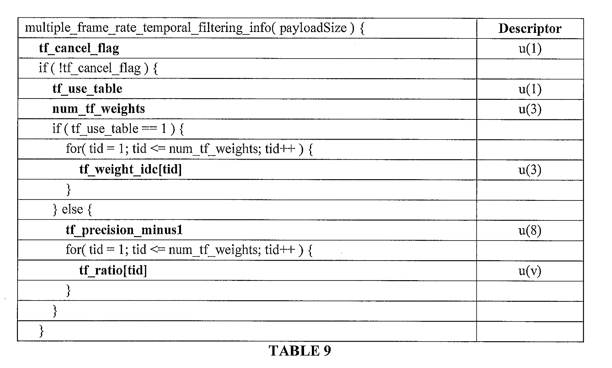 Figure JPOXMLDOC01-appb-I000013
