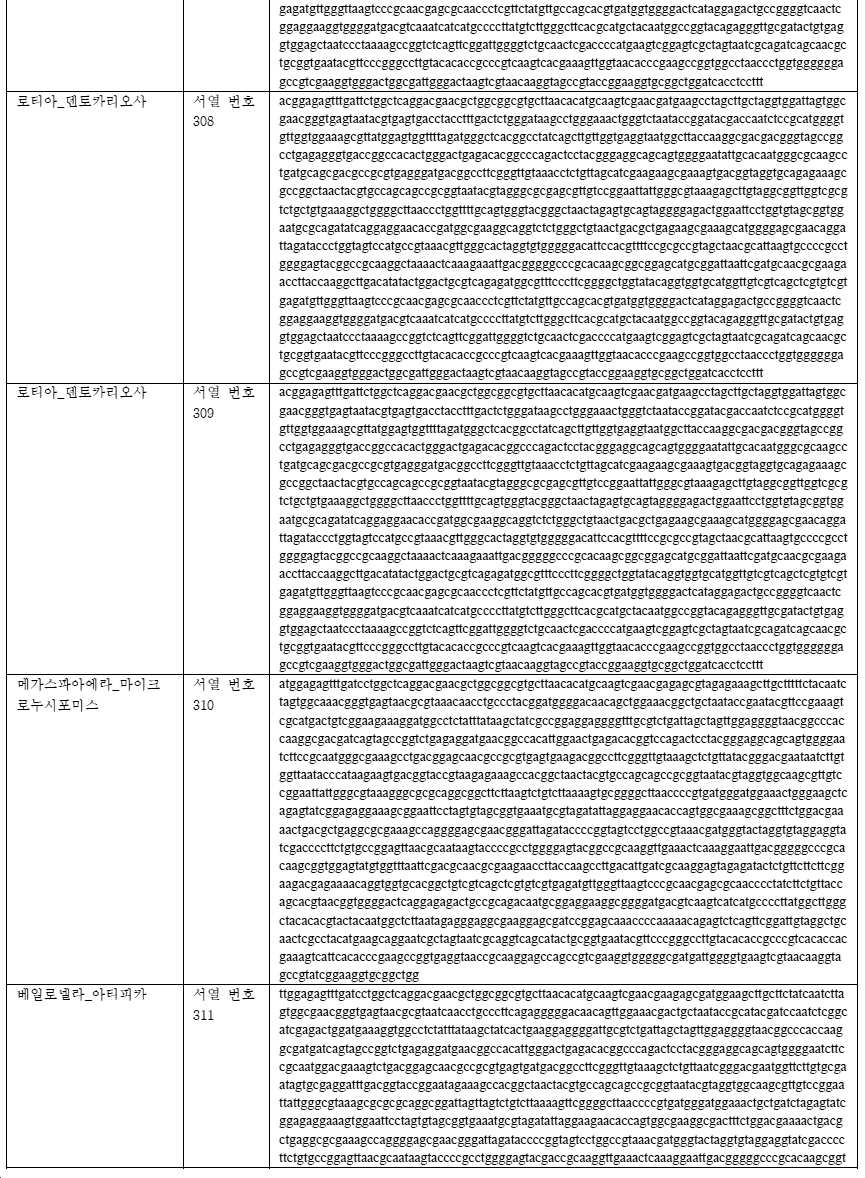 Figure pct00096