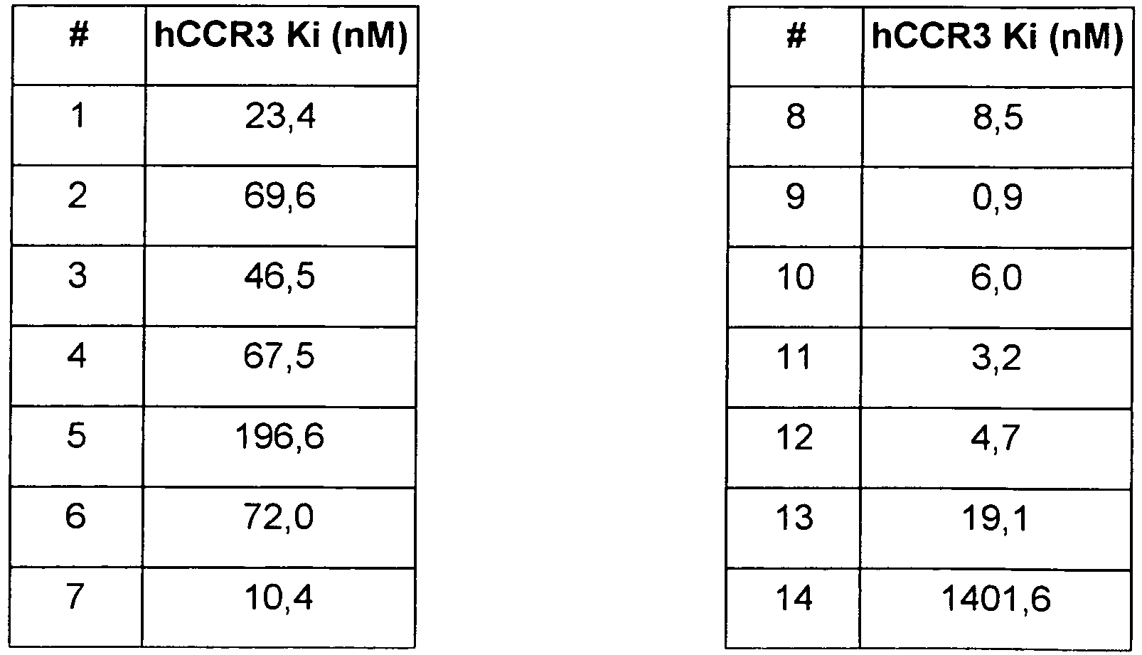 Figure imgb0055