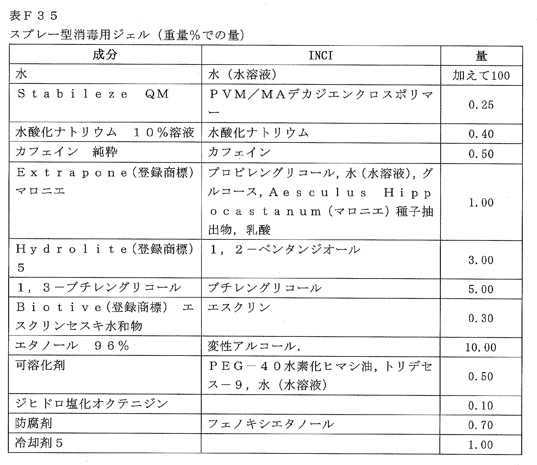 Figure 2023550737000209