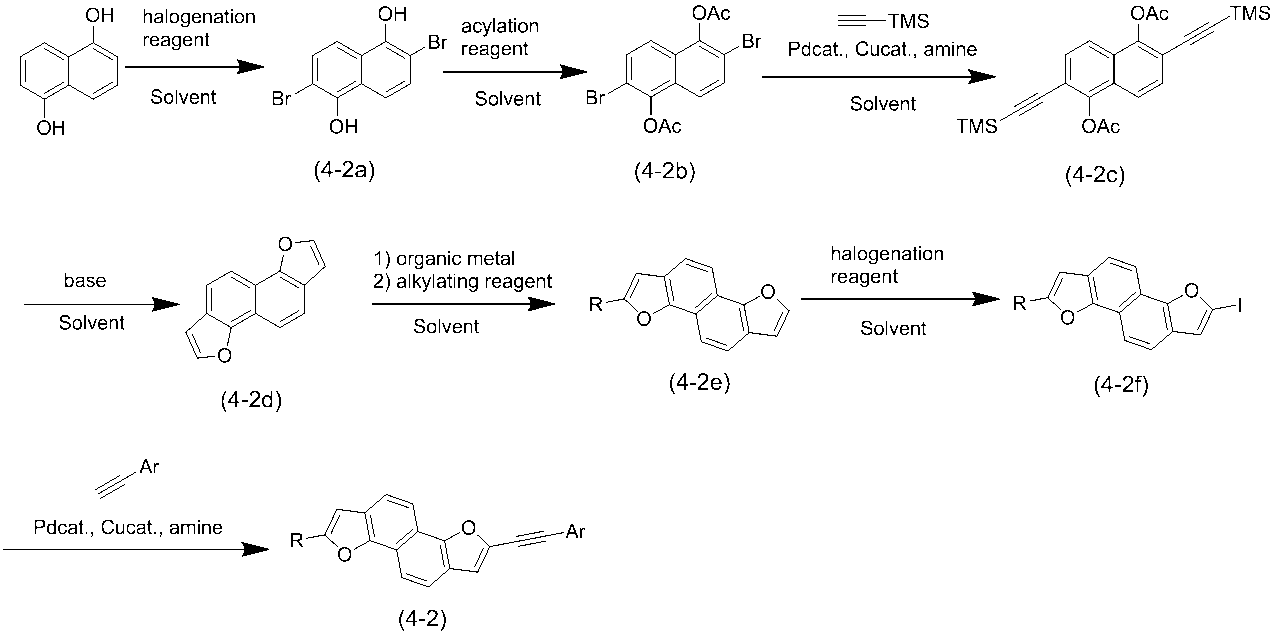 Figure JPOXMLDOC01-appb-C000046