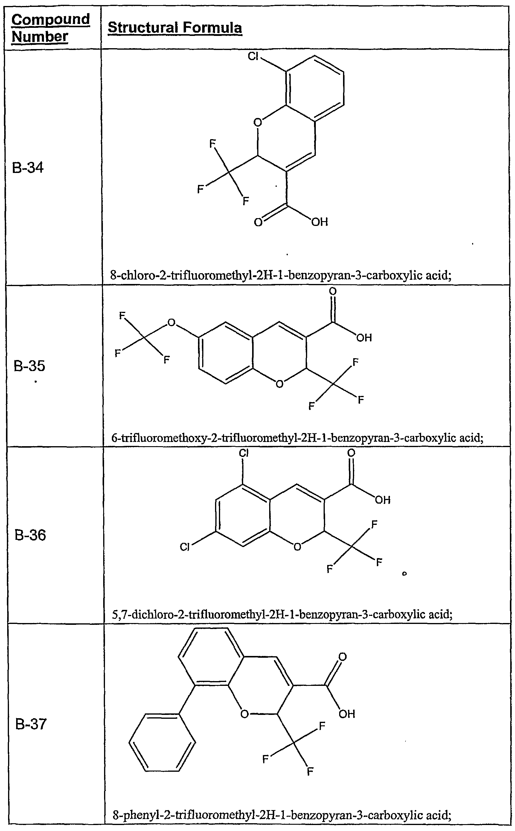 Figure imgf000030_0001