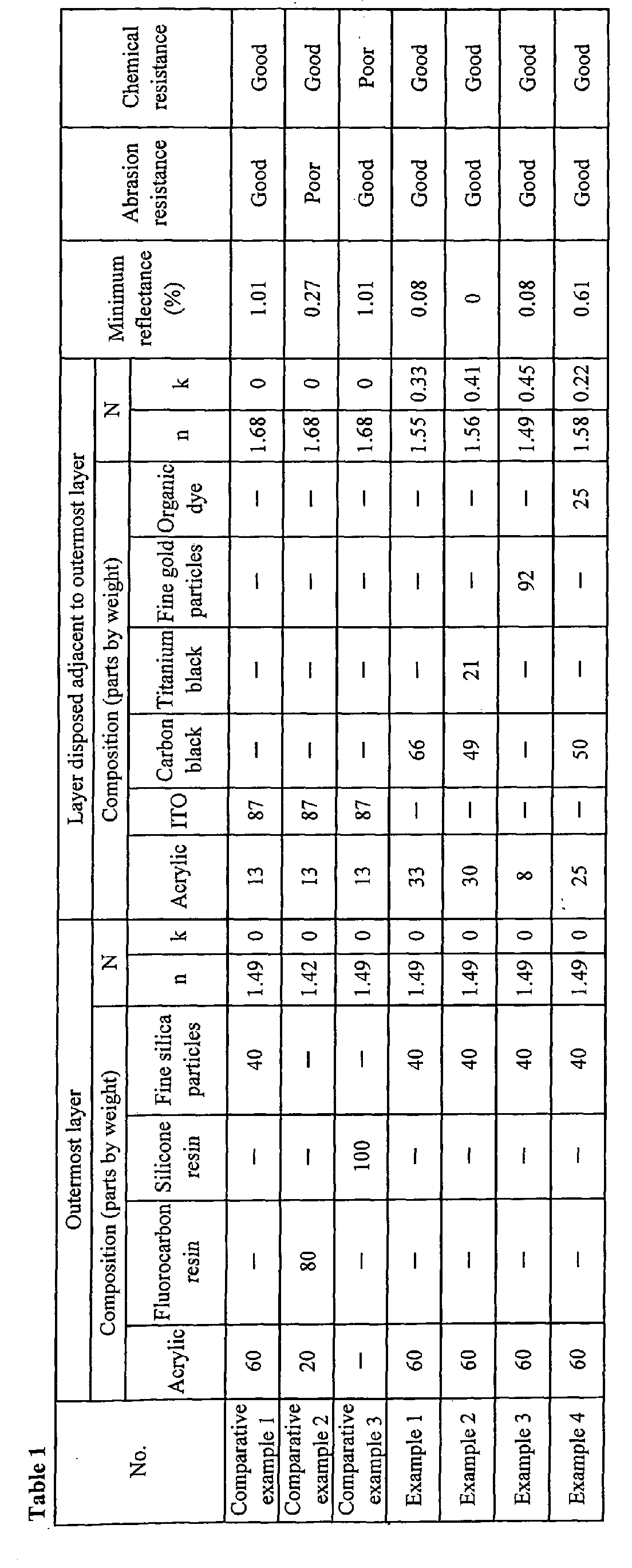 Figure 00180001