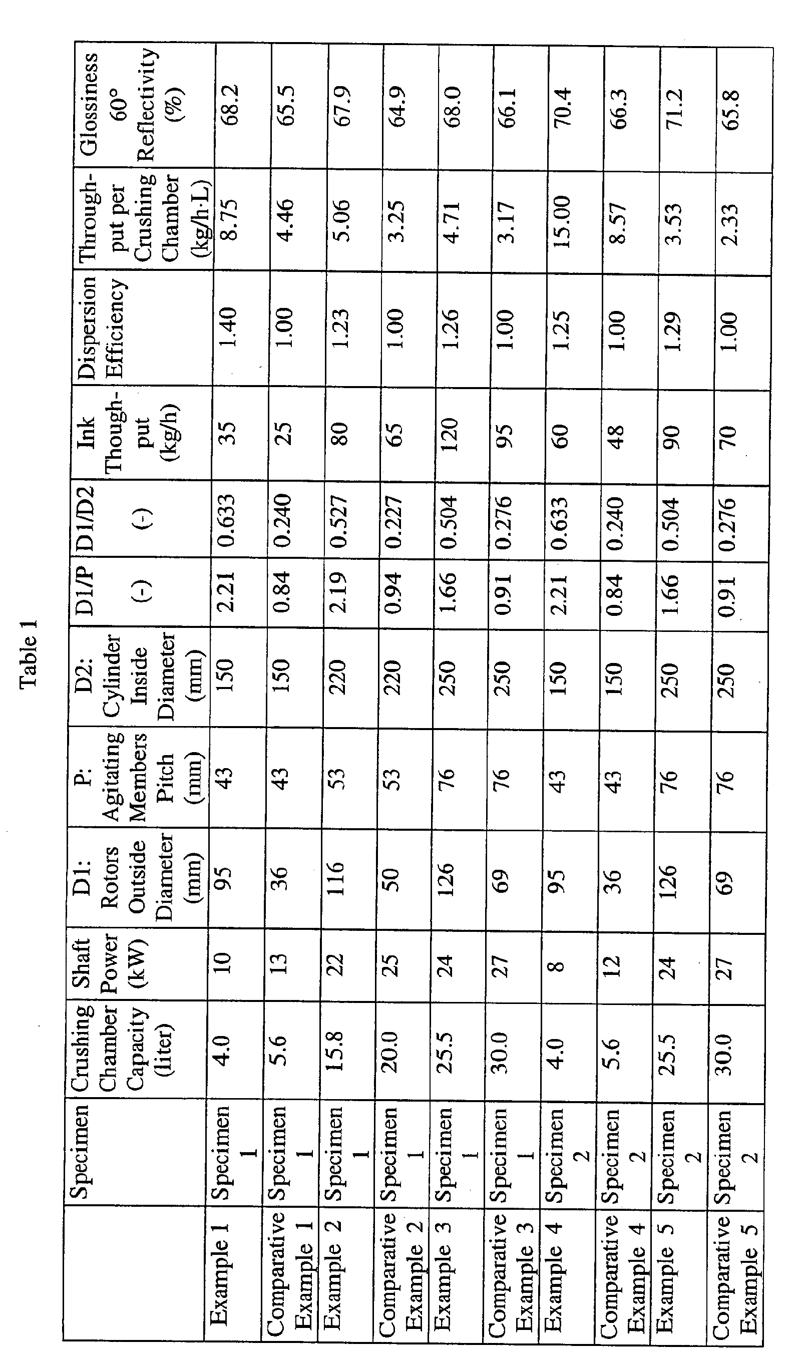 Figure 00180001