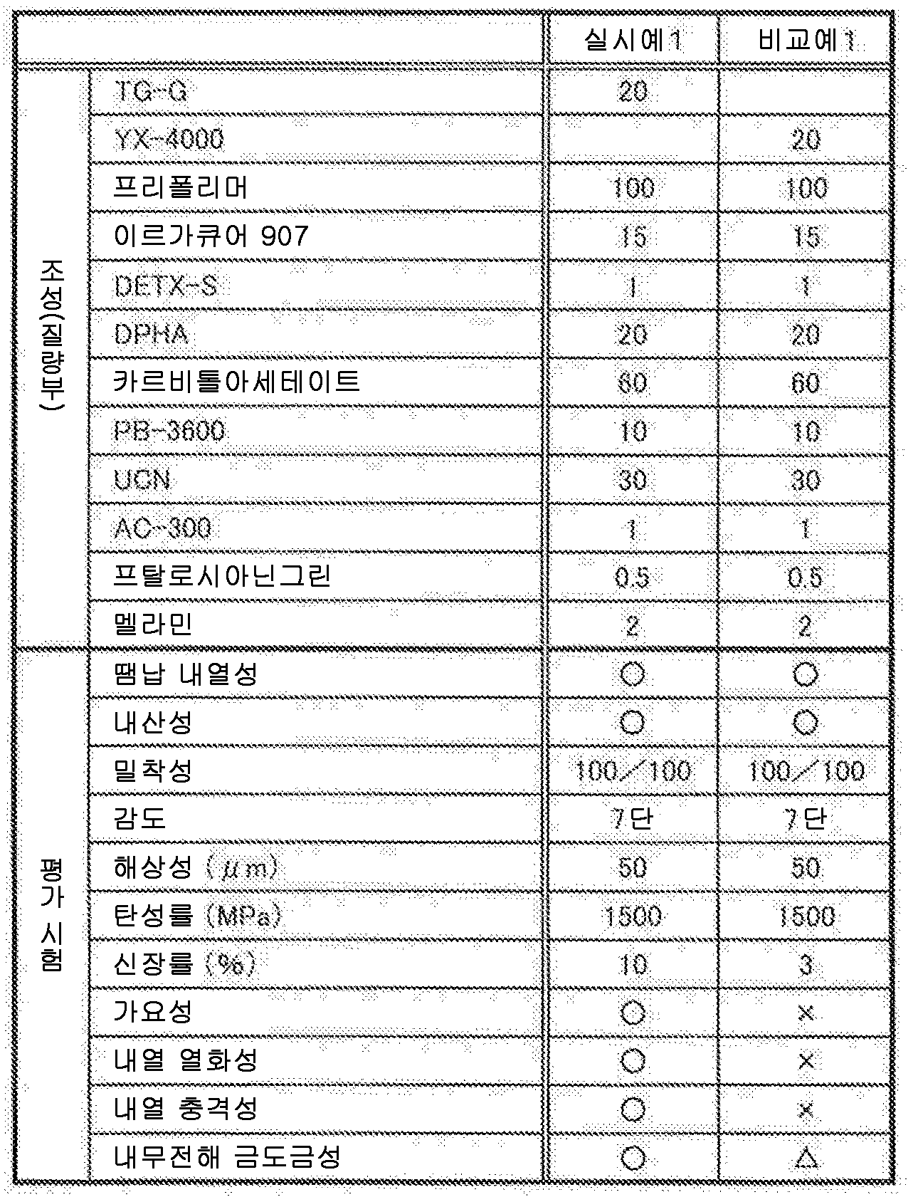 리플 스웰 2019 일정 (98) 사진