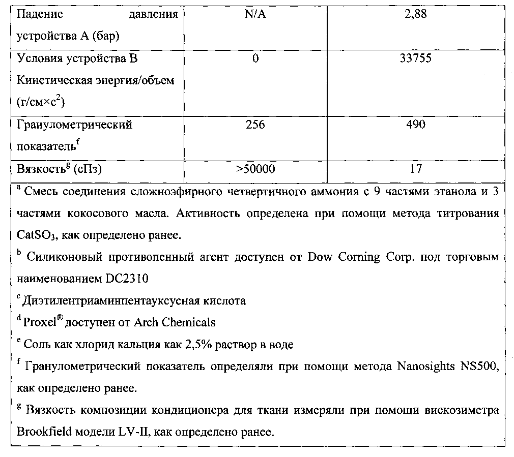Figure 00000065