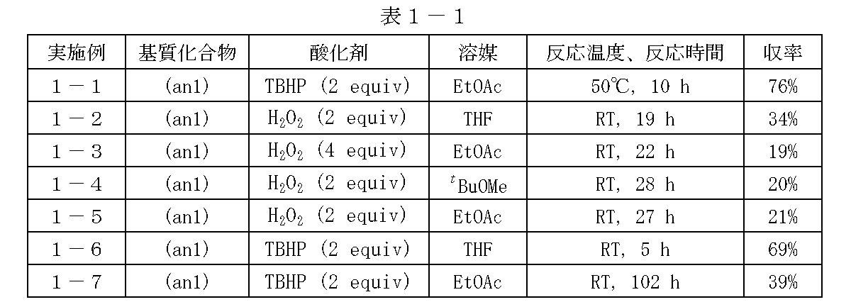 Figure JPOXMLDOC01-appb-I000049