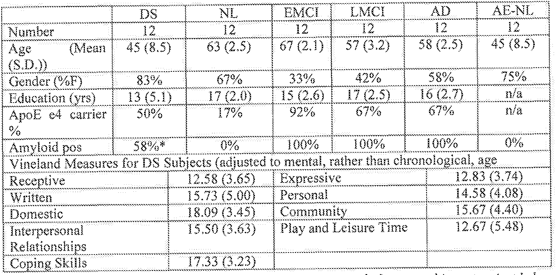 Figure imgf000021_0001