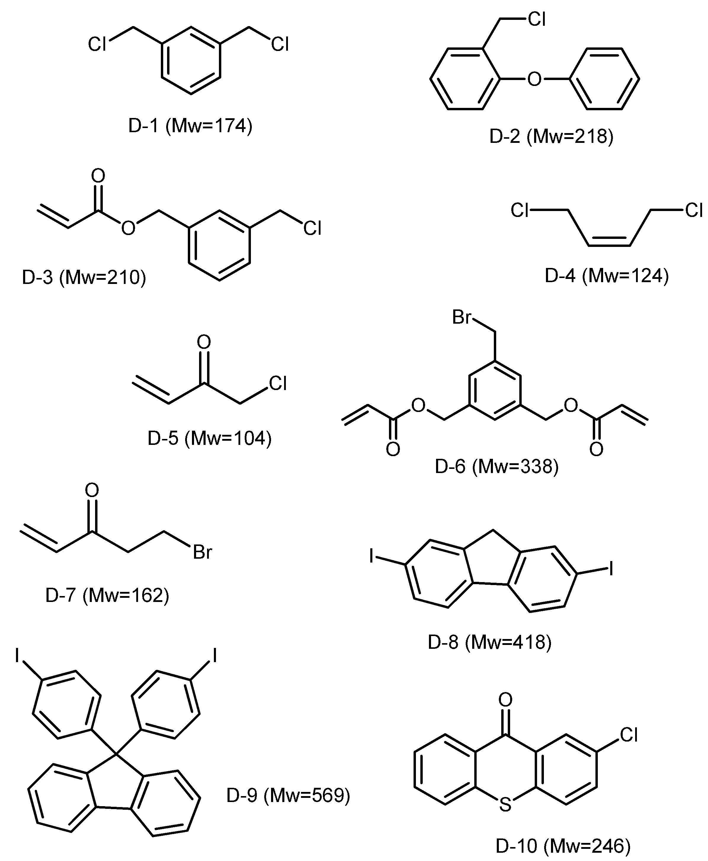 Figure JPOXMLDOC01-appb-C000029