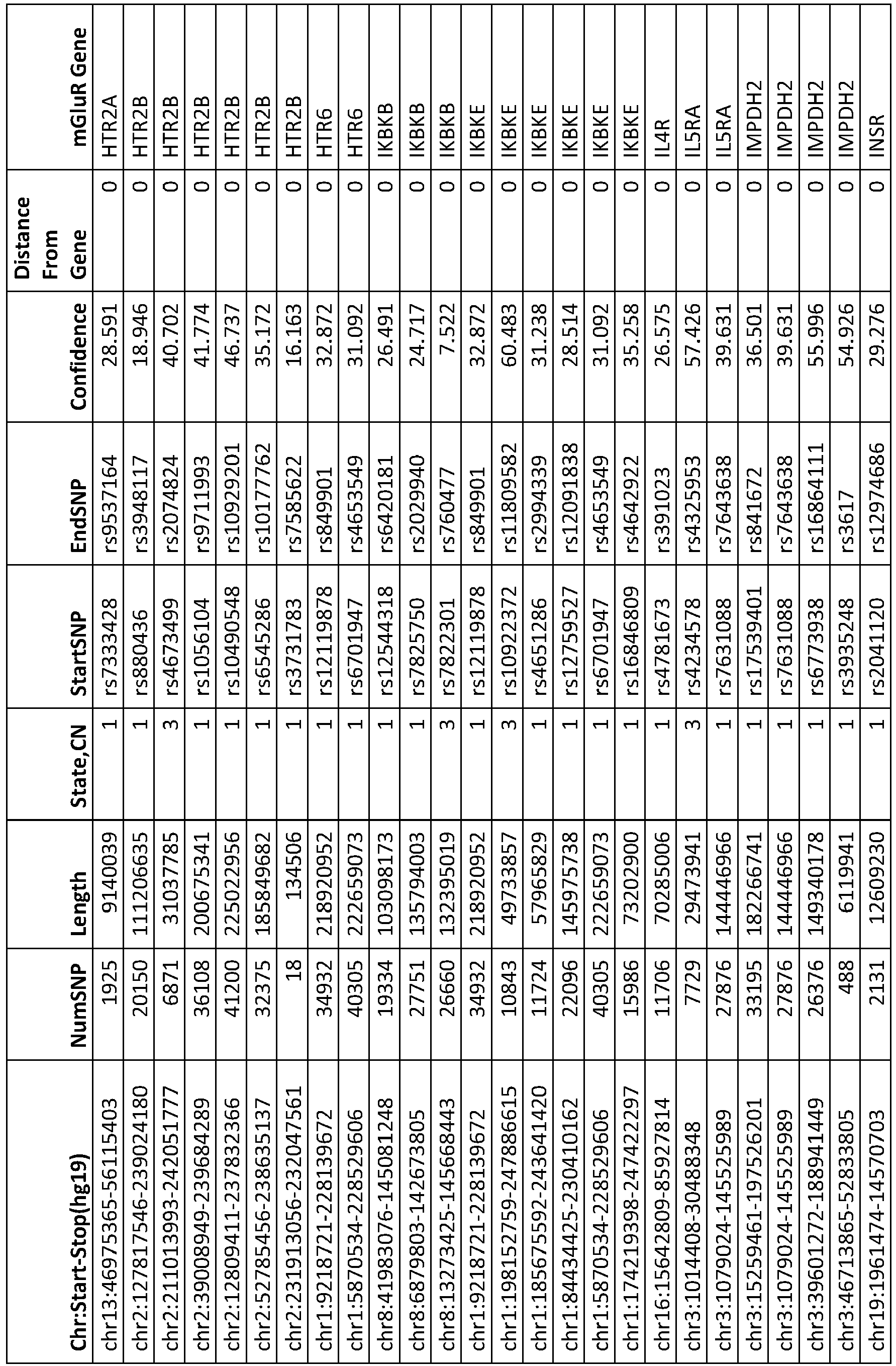 Figure imgb0052