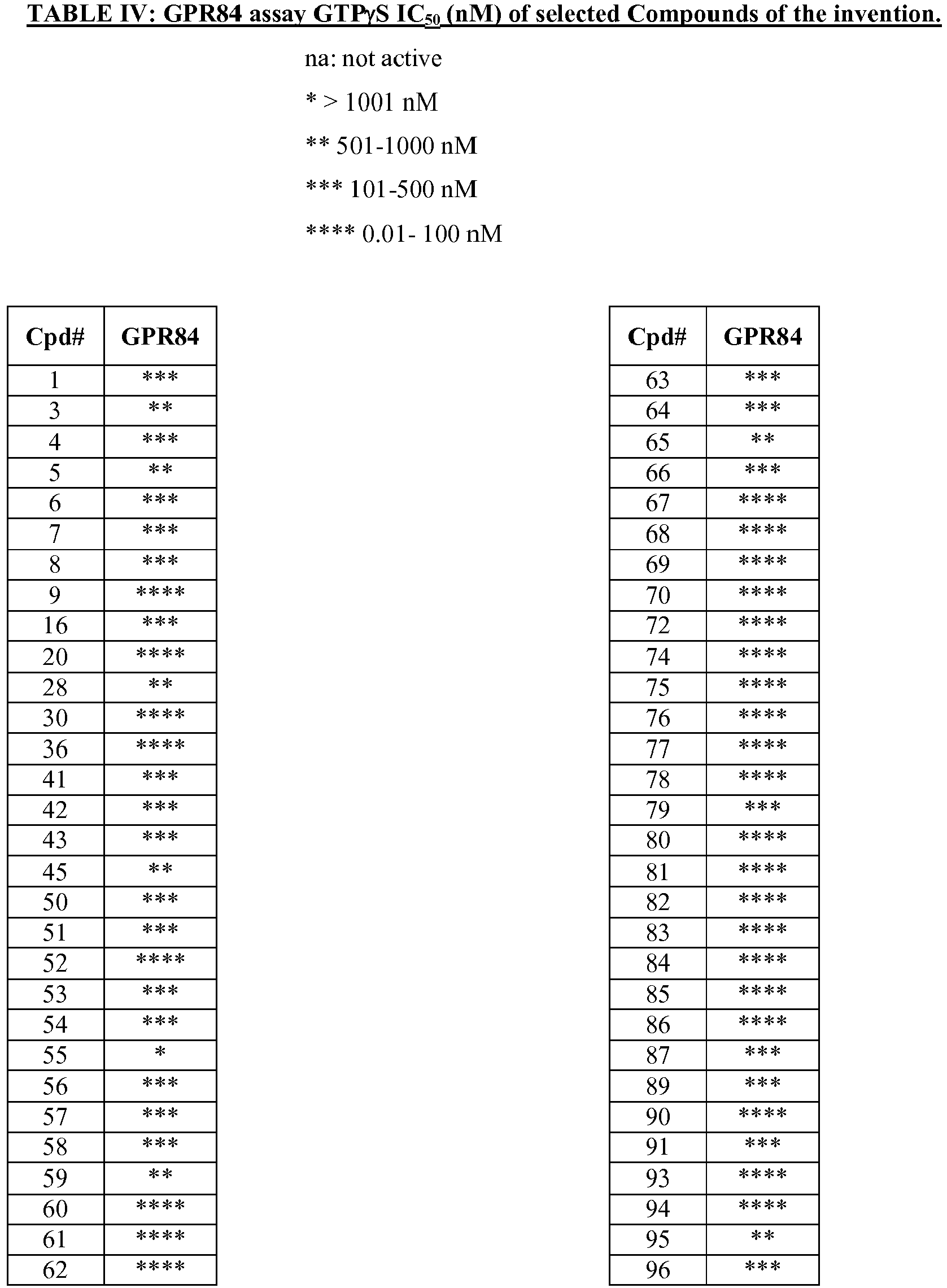 Figure imgb0271