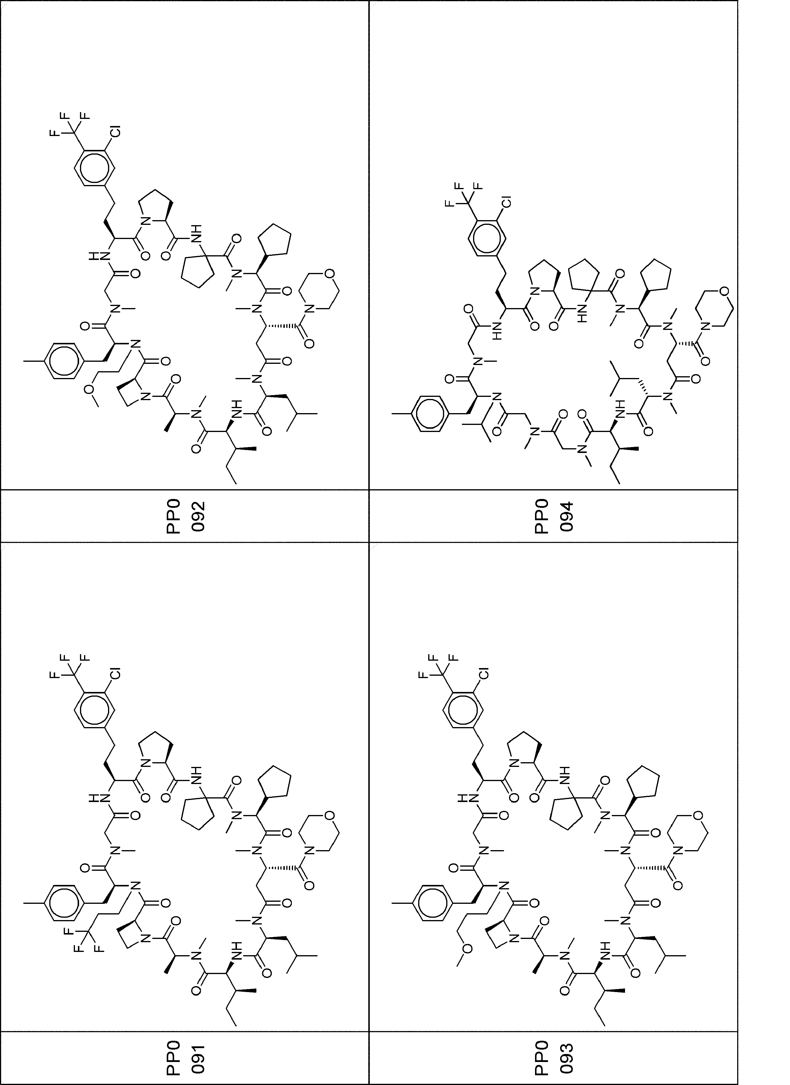 Figure JPOXMLDOC01-appb-I000528