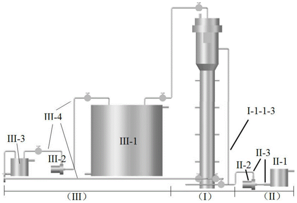 Figure 201711449545