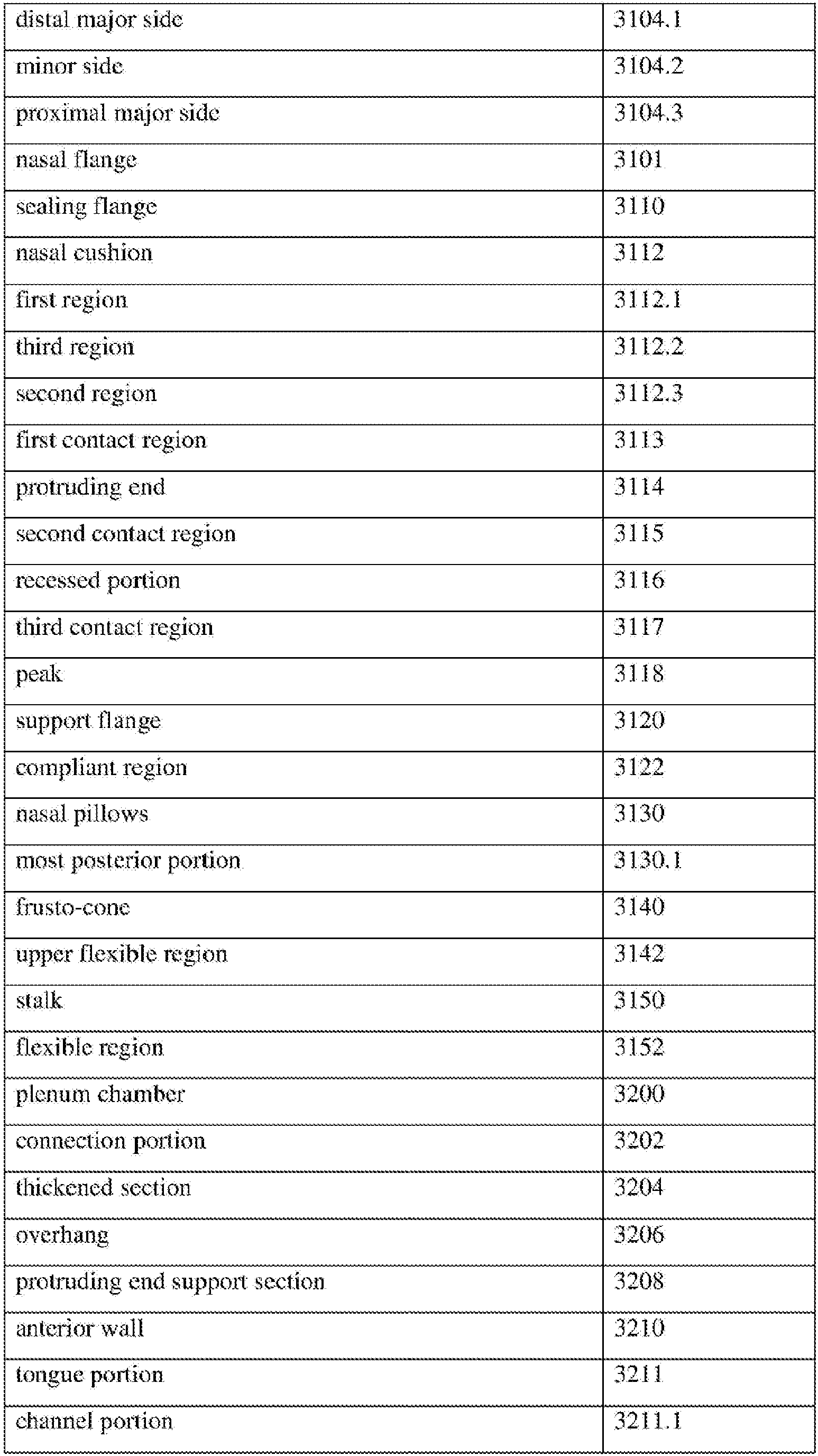 Figure imgb0016