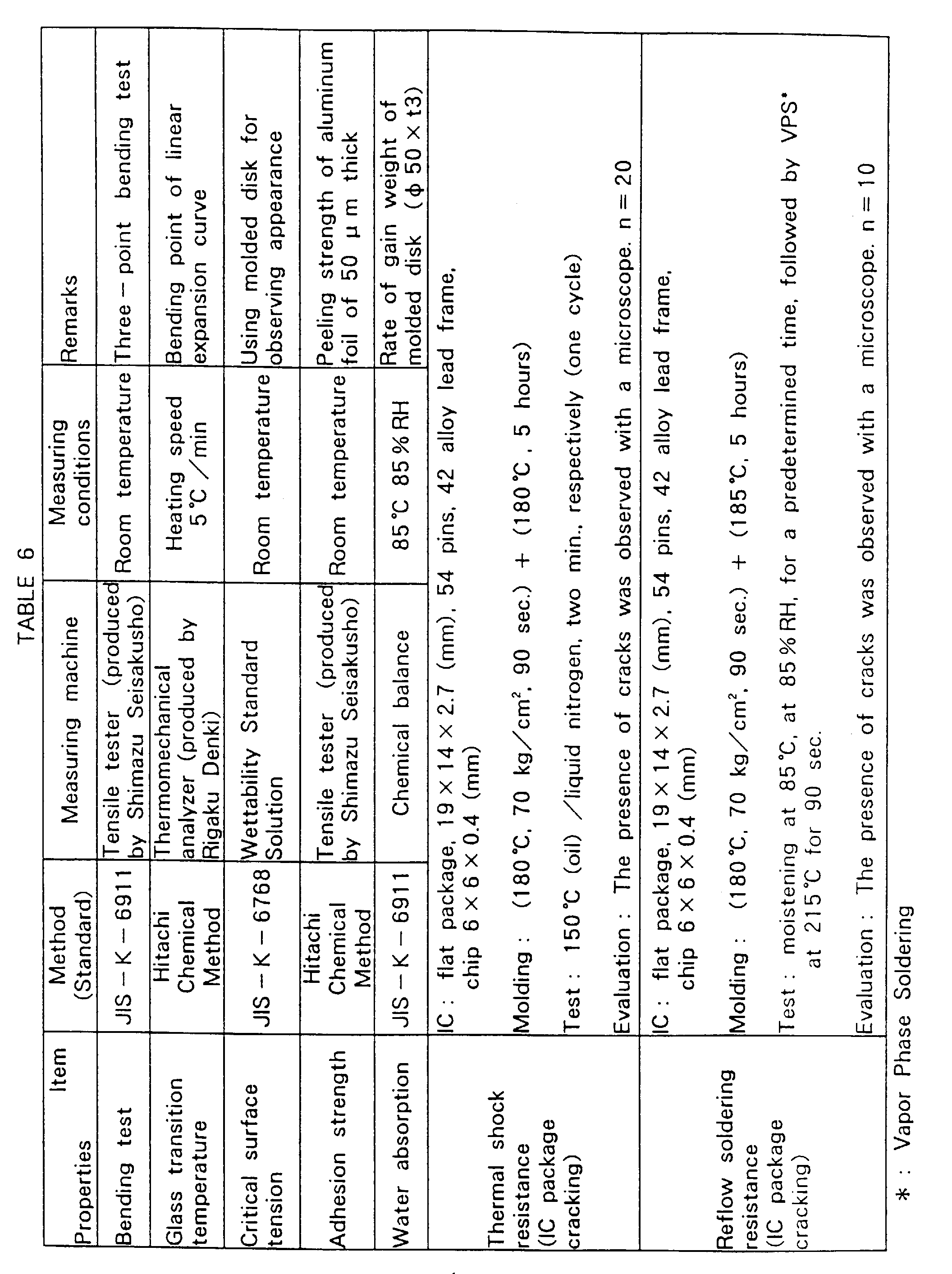 Figure 00270001